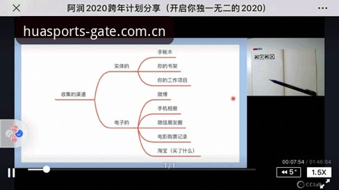 资深用户刘洋的华体育官方入口必备清单：一次从加载耗时到版本管理的实测复盘