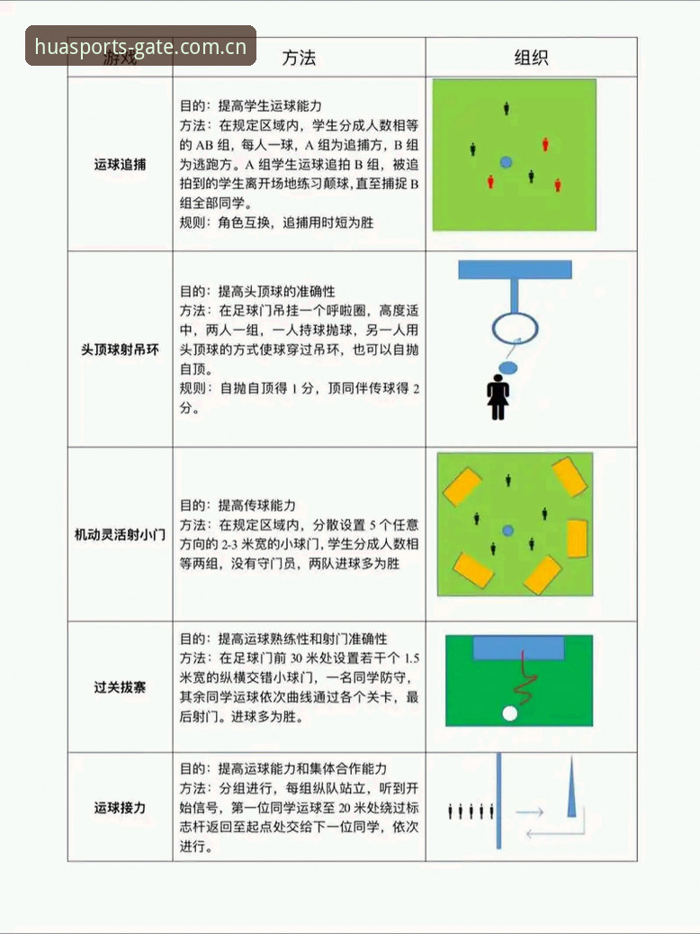 一站式体育服务的5个实用技巧：从注册到畅玩的完整指南